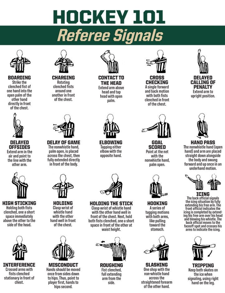 Hockey 101: Cross Checking