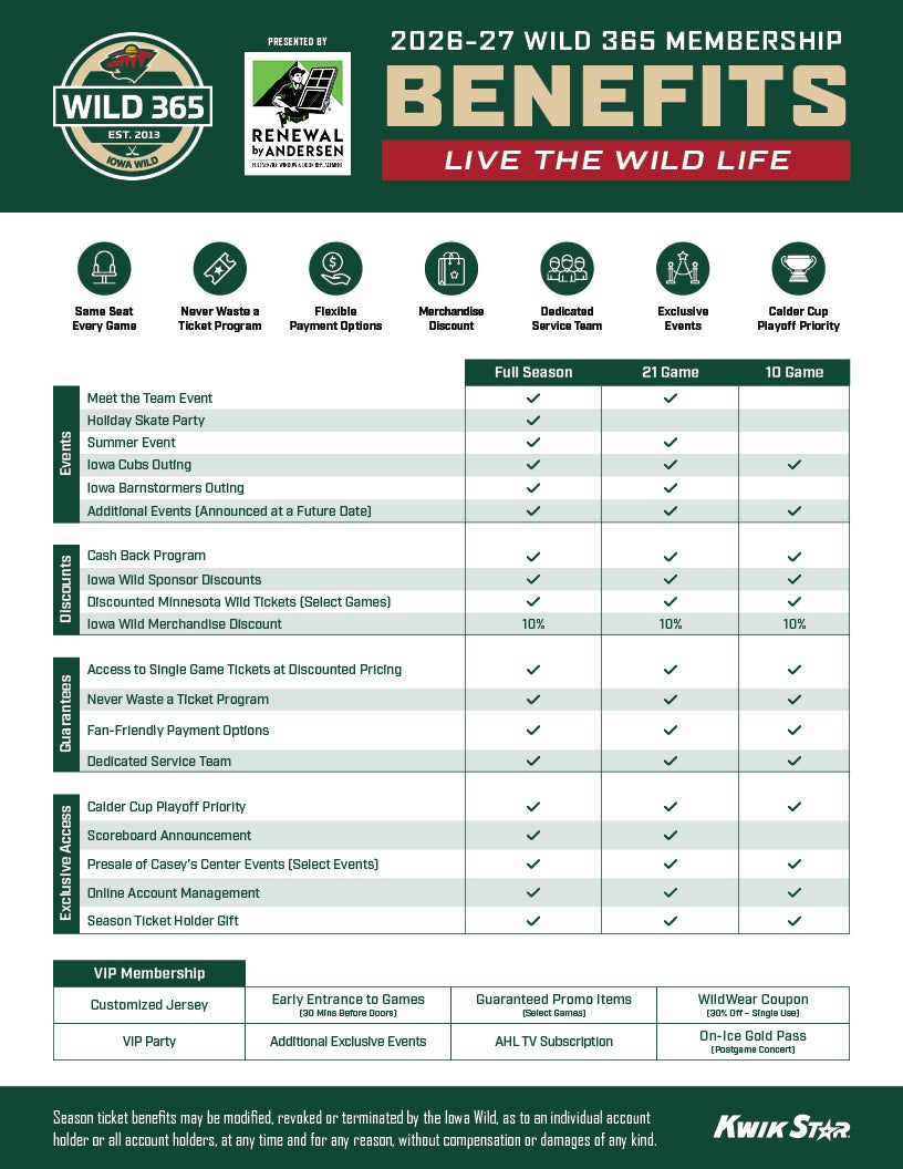 IAWild_Tickets_Wild365-Benefits-Sheet_26-27.jpg