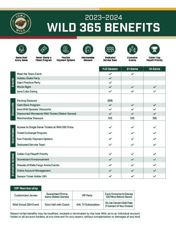 IAWild_Tickets_Wild365-Benefits_PDF-23-24.jpg