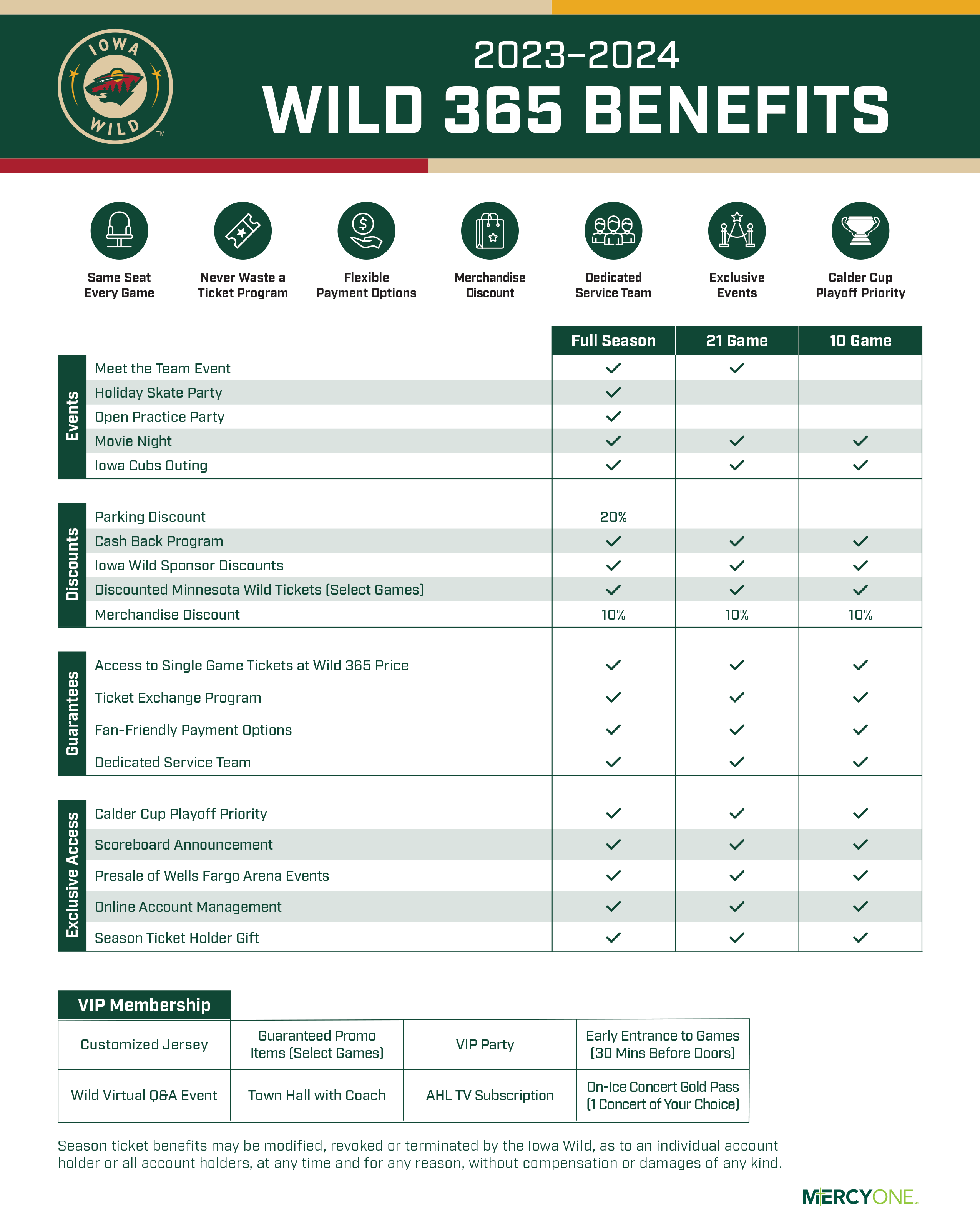 IAWild_Tickets_Wild365-Benefits_PDF-23-24.png